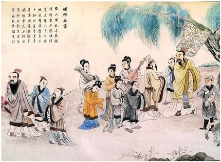 儒家對中國傳統孝道的解釋